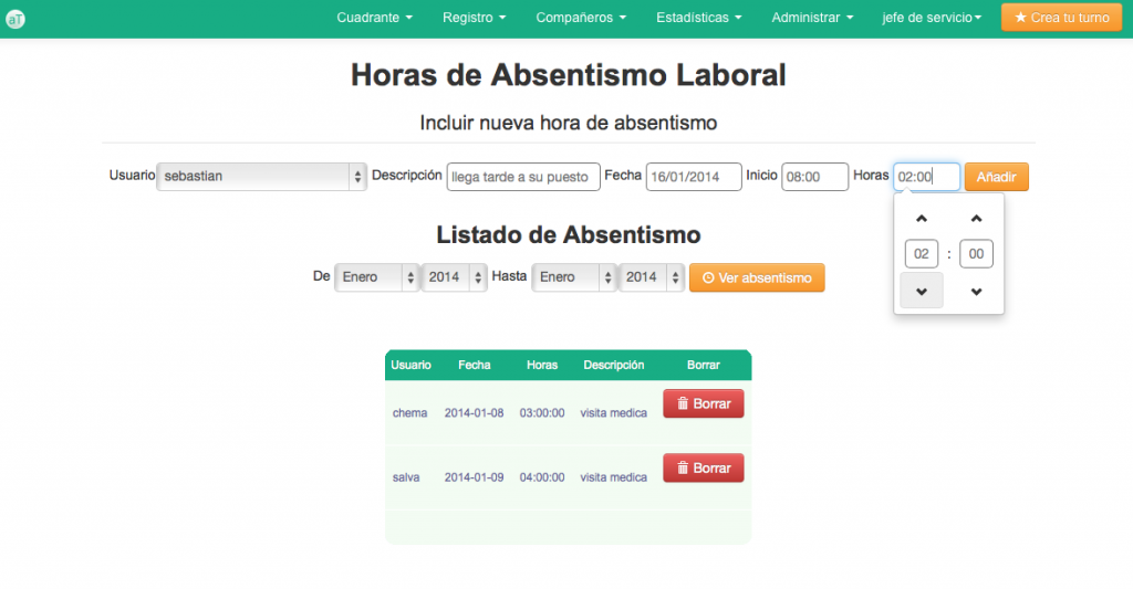 absentismo laboral