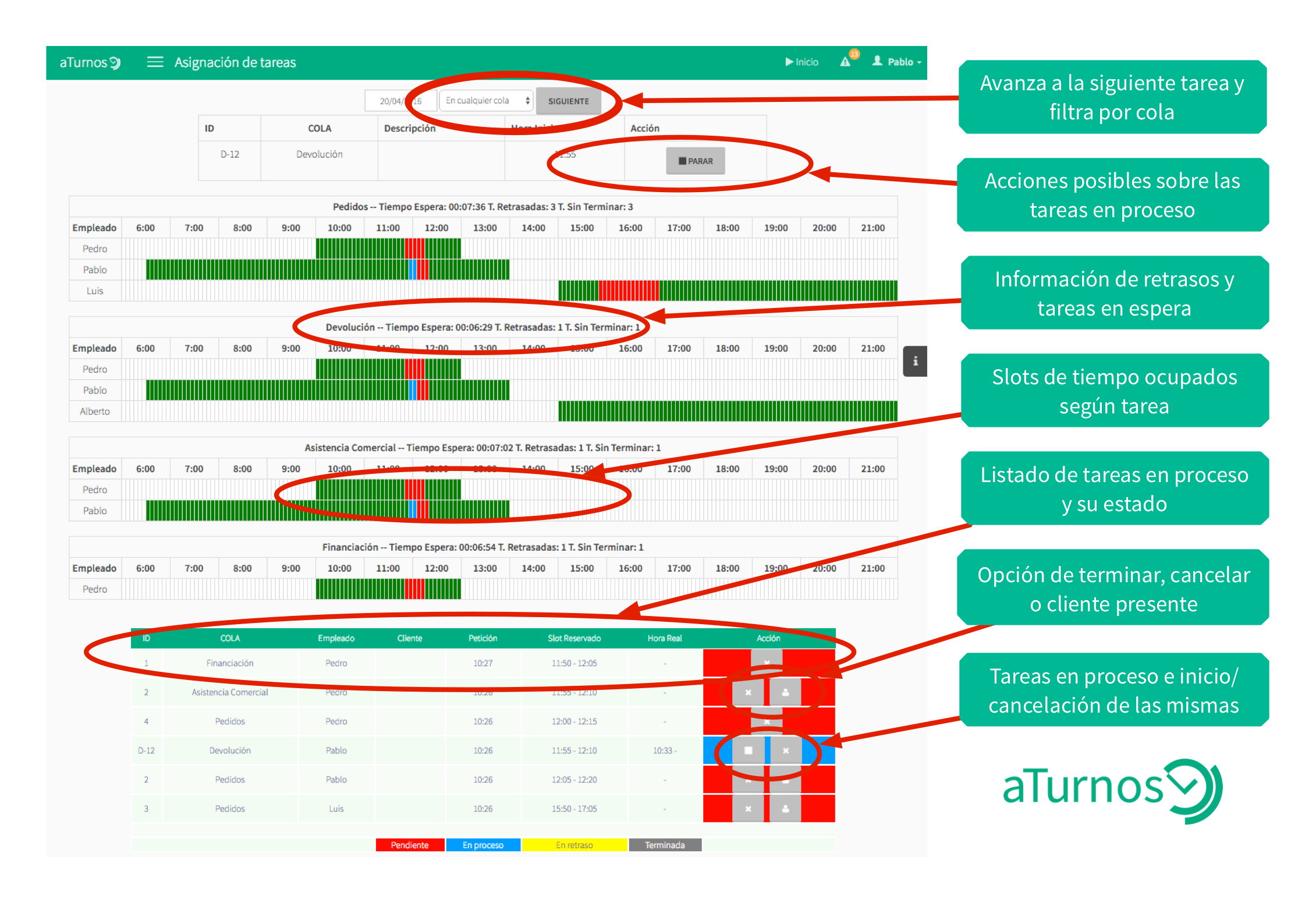 CUADROMANDOGESTIONCITAS CUADROMANDOGESTIONCITAS
