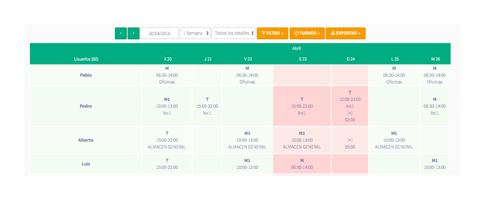 CUADRANTESEMANALATURNOS CUADRANTESEMANALATURNOS